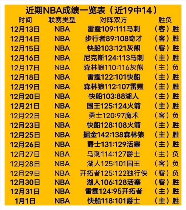 半岛体育,资讯,半岛体育平台,半岛体育平台,半岛体育官方网站,半岛体育登录入口,半岛体育app下载