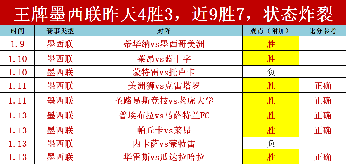 法国战神再,显神威,登贝莱法兰,半岛体育平台,半岛体育官方网站,半岛体育登录入口,半岛体育app下载