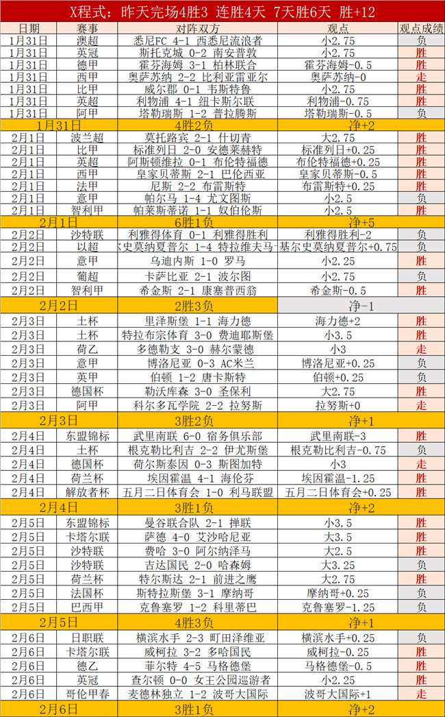 赫内斯赞誉,建安联,最明智策略,半岛体育平台,半岛体育官方网站,半岛体育登录入口,半岛体育app下载