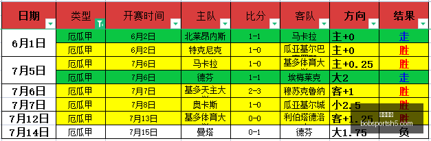 半岛体育,半岛体育官网,半岛体育App,半岛体育官网,半岛体育App,半岛体育直播,半岛体育赛事,半岛体育平台