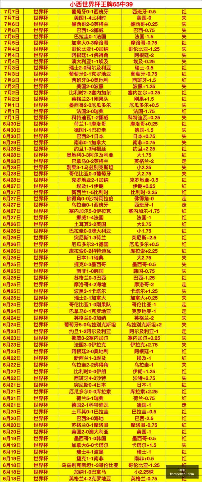 半岛体育,半岛体育官网,半岛体育App,半岛体育官网,半岛体育App,半岛体育直播,半岛体育赛事,半岛体育平台