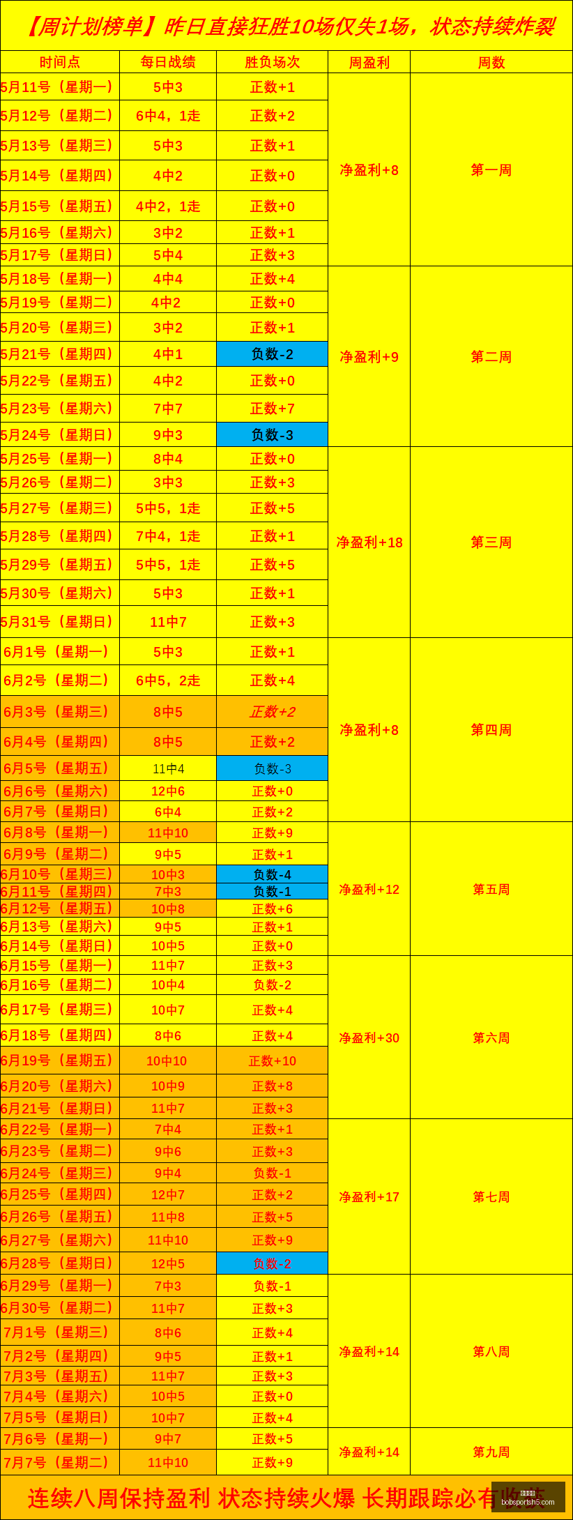 友谊赛女篮,焦点解析,龙仁三星维,半岛体育官网,半岛体育App,半岛体育直播,半岛体育赛事,半岛体育平台