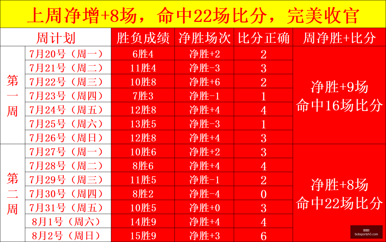 半岛体育,半岛体育官网,半岛体育App,半岛体育官网,半岛体育App,半岛体育直播,半岛体育赛事,半岛体育平台