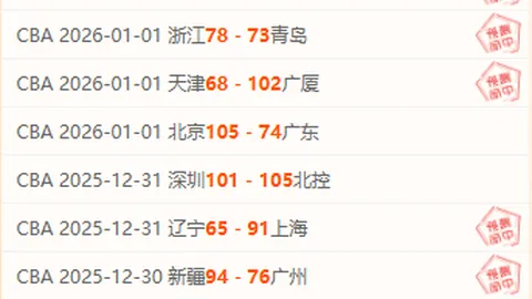 科尼亚之战：能否迎来五胜三捷的辉煌转折点？