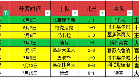 半岛体育 180908 3