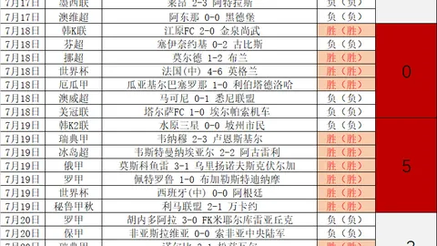 半岛体育半岛体育官网数据冲到190039引发关注