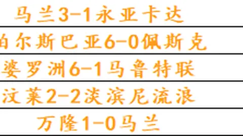 芬超焦点半岛体育官网：土尔库挑战副班长，能否逆袭20胜15