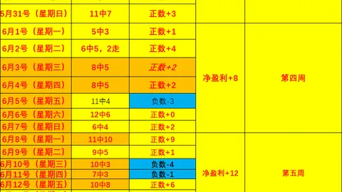 友谊赛女篮焦点解析半岛体育App：龙仁三星维多利亚15时战报