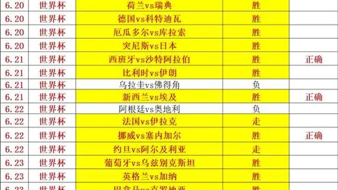 推荐 德乙联赛周日005攻略半岛体育App：圣保利对阵菲尔特深度分析