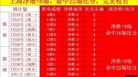 半岛体育 201236 80